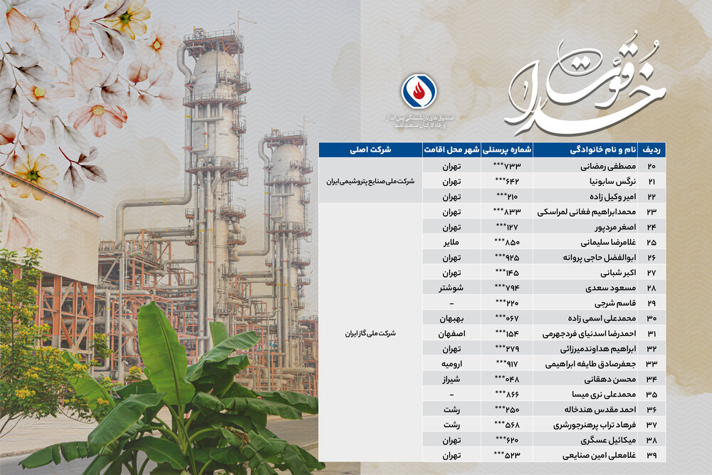 خداقوت؛ اسامی بازنشستگان ارجمند آذرماه ۱۴۰۳