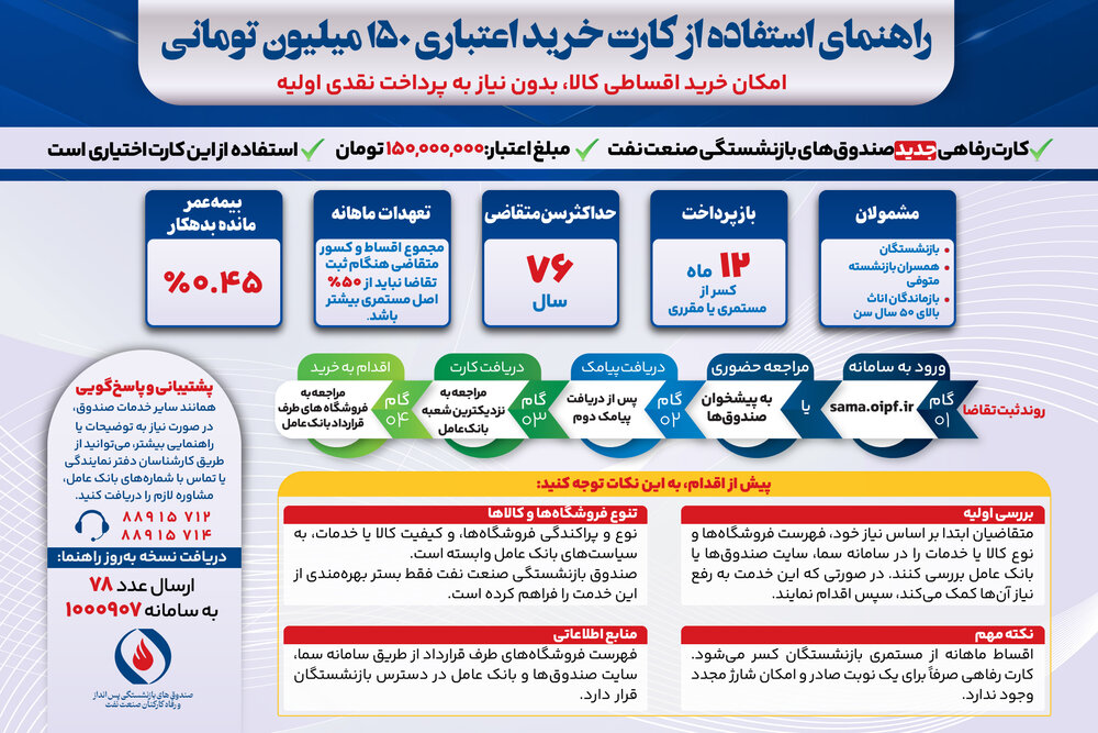 ثبت تقاضای دریافت کارت خرید اعتباری