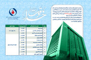 بازنشستگان صنعت نفت در بهمن ۱۴۰۴