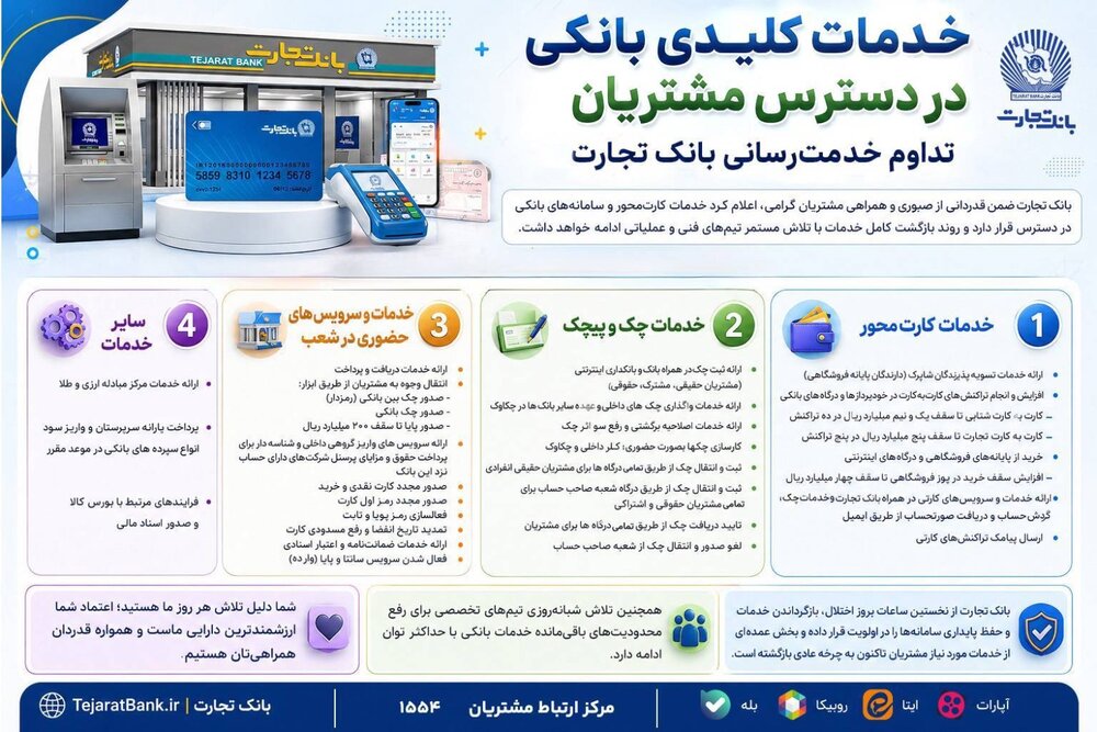 مبالغ علی‌الحساب مستمری بازنشستگان ارجمند صنعت نفت فردا چهارشنبه واریز می‌شود