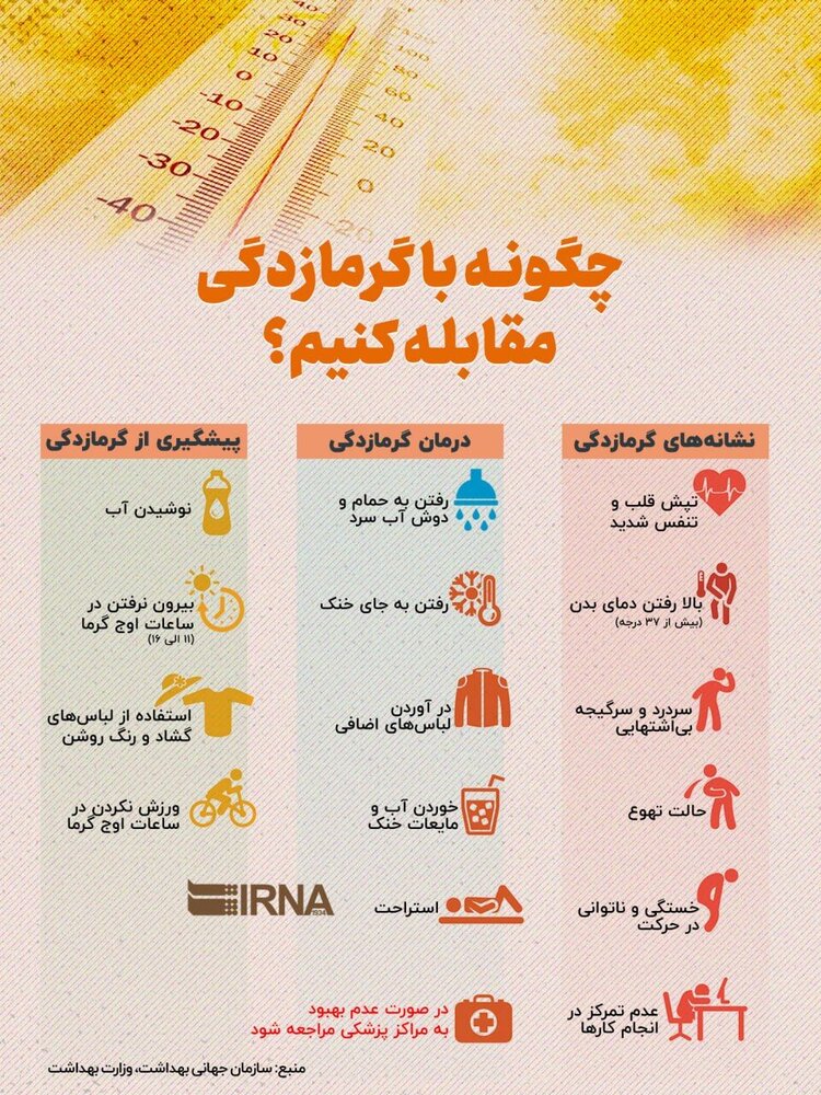 چگونه با گرمازدگی مقابله کنیم؟