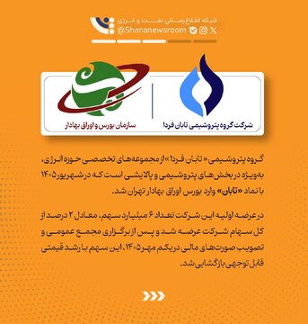 خرید سهم ارزنده تابان فردا؛ فرصتی ویژه برای کارکنان و بازنشستگان نفت
