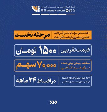 خرید سهم ارزنده تابان فردا؛ فرصتی ویژه برای کارکنان و بازنشستگان نفت