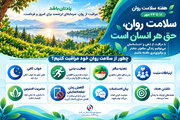 هفته سلامت روان